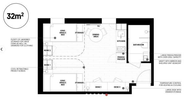 Environmentally Friendly Housing Options near University of Chester: Sustainable Living for the Future