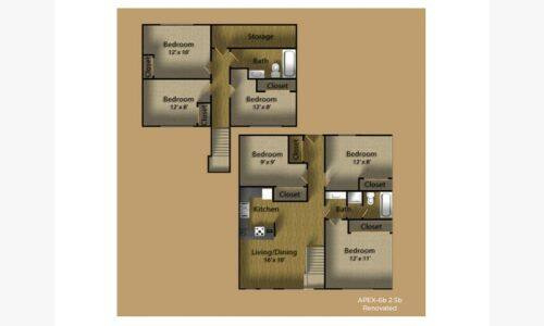 Exploring Meal Plan Options for University of Exeter Student Housing