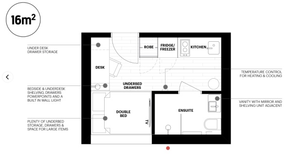 WSU Penrith Campus Student Housing Options with Meal Plans: A Complete Guide for Convenient Living