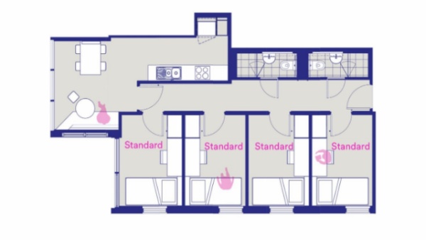 Local Markets and Grocery Stores near Massachusetts Institute of Technology (MIT) Boston Housing: Convenient Options for Students