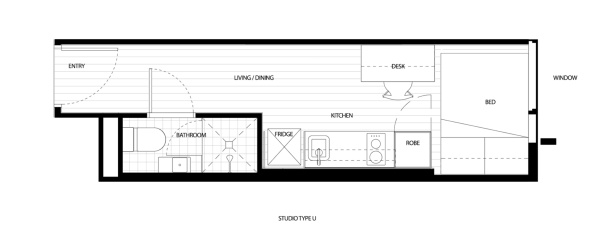 On-Campus vs Off-Campus Housing at CSULA: Which is the Better Choice for Students?