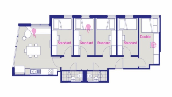 Beware of Hidden Costs in Newcastle Student Rentals: How Not to Get Stung