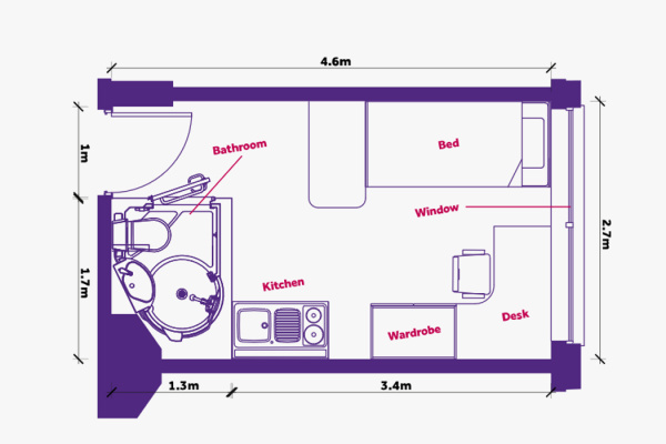 Navigating Student Housing in Lismore: Unraveling FAQs Section