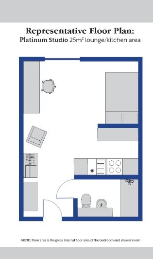 Ensuring Safety: Emergency Services near Student Accommodation in Coventry