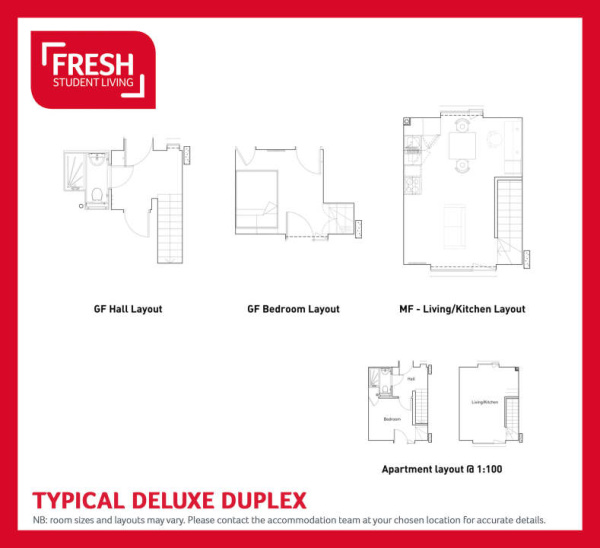 Advantages of en-suite rooms in Bangor student housing,Bangor student accommodations near public transport.