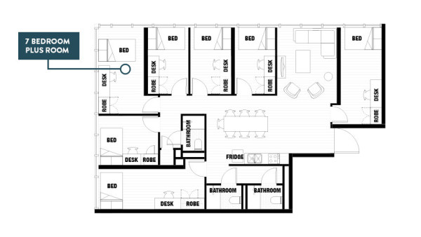 Recommendations for Sydney student housing agencies,Cost of living for students in Sydney